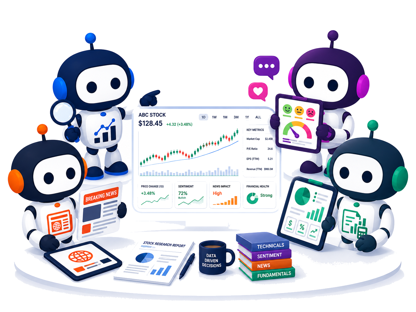 Researchr analyst team